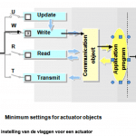 KNX_Praktijk_Planning_Basic_014