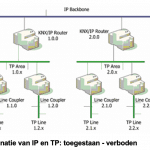 KNX_Praktijk_Projectontwerp_Adv_019